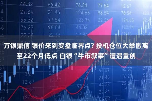 万银鼎信 银价来到变盘临界点? 投机仓位大举撤离至22个月低点 白银“牛市叙事”遭遇重创